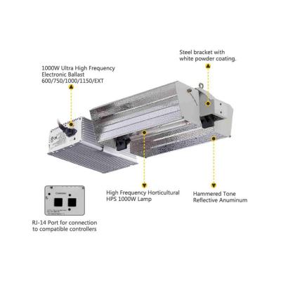 China Dimmable Commercial CMH Grow Light Fixture / Double Ended Aluminum Reflector 1000 watt HPS Grow Light To Grow Light MH 1000w hps for sale