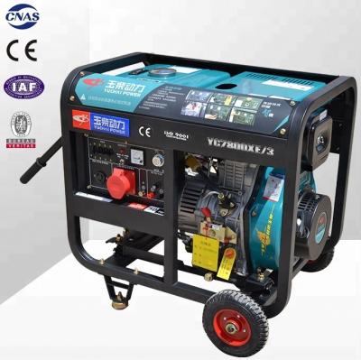 China High quality portable generator low price for sale