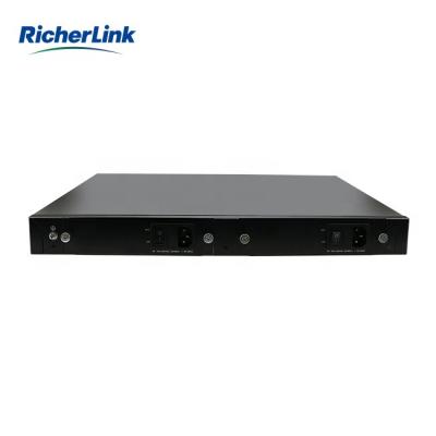 China rickerlink RL8016G It is suitable for broadcasting three-in-one video surveillance network, etc. for sale