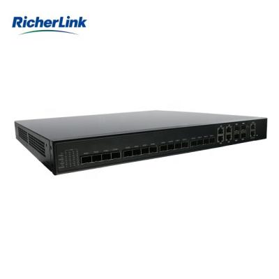 China rickerlink RL8016G Port-based or custom advanced queue scheduling for sale