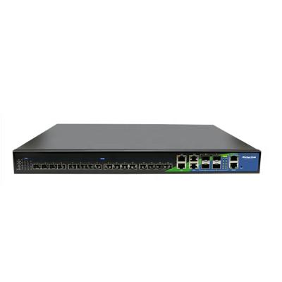 China Richerlink 8016G-V10 Gpon Olt 16pon port fiber optic equipment Multi-port host for sale