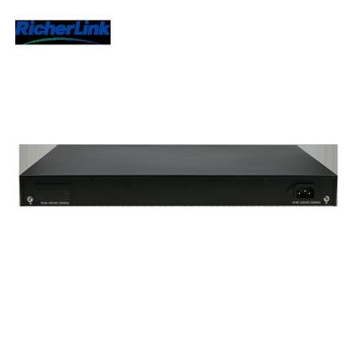 China rickerlink RL8008EN Supports rich security functions to protect users, devices and networks. for sale