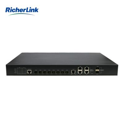 China Rickerlink RL8008EN EPON OLT Equipment Easy To Install And Save Space RL8008EN for sale