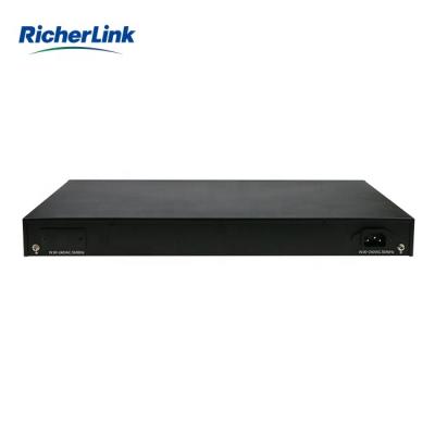 China rickerlink RL8004EN Support PON optical fiber redundancy protection and equipment redundancy protection protocol for sale