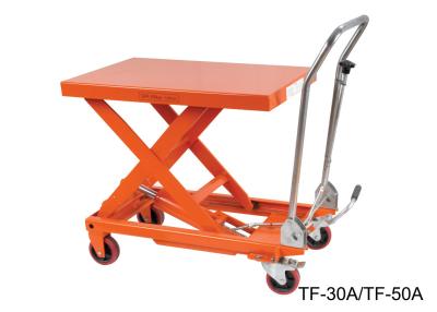 China Hydraulic Compact Manual Scissor Lift Table High Capacity For Assembly Line for sale