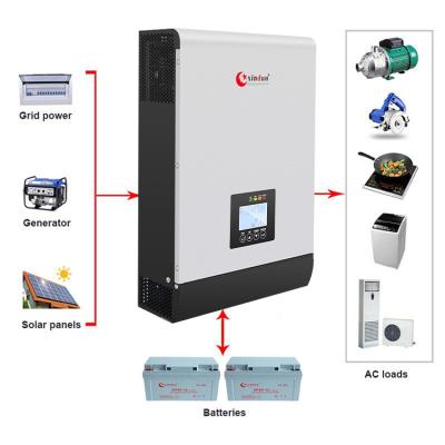 China Mppt Charge Controller Solar Inverter 48 v High Frequency Parallel Function 5 KVA 5kv Mppt Off Grid Solar Hybrid Inverter 5.5kw 440*300*110mm for sale