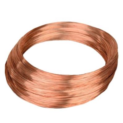 China Metallurgy copper wire scrap copper wire 99.95%/China scrap 99.9%/Millberry copper scrap China copper wire scrap for sale