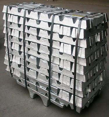 China Aluminum Ingot 99.9% / 99.85% Metal Ingot 99.7% /99.7% China Market Competitive Price Aluminum Ingot 99.7% 99.9% for sale