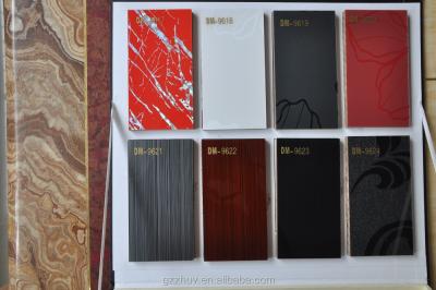 China Laminate Acrylic Sheet 1mm Thick Acrylic Sheet Price 1mm Thick Acrylic Furniture Sheet for sale