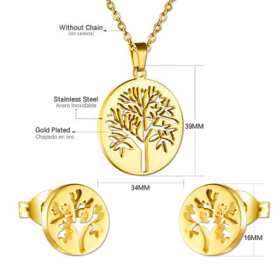 China 2021 New Trendy Leson Fashion Jewelry Set Hot Selling Stainless Steel Bridal Jewelry Set For Women And Girls for sale