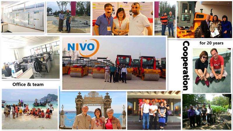 Verified China supplier - Nivo Machinery (jingjiang) Co., Ltd.