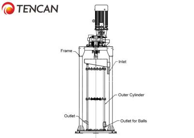 China Maximale Lithium-Eisen-Phosphat-atritor Zellmühle 5.8T/H 355KW zu verkaufen