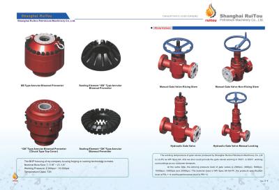 China Forging Type API 16A Well Driling 20-3/4