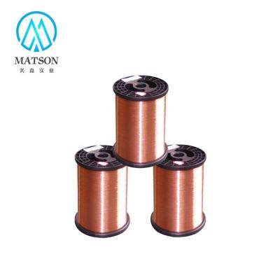 China Heated Polyester / Nylon Enameled Aluminum (Polyamide) Round Wire With Competitive Price for sale