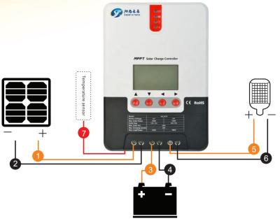 China Solar Charger Controller High Voltage MPPT Inverter Charging Controller 50A 12v 24v 48v Time Work GUA Color Rohs Max Yellow Light Power for sale