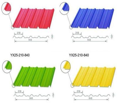 Cina Lamiera di acciaio di colore tetto/della parete, lamiera di acciaio ondulata galvanizzata in vendita