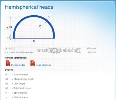 China Hydrogenation Reactor Hot Forge Hemispherical Head For Hydrogenation Reactor for sale