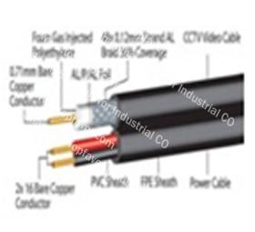 China Coaxial Cable for sale