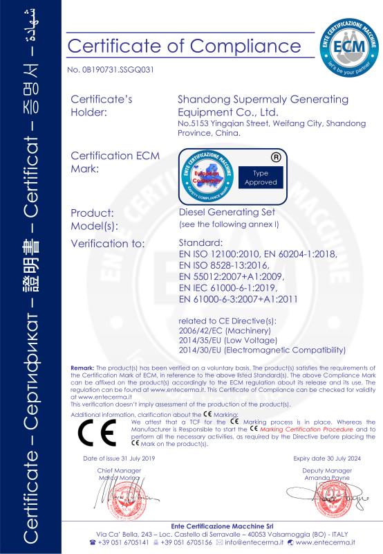 CE - Shandong Supermaly Generating Equipment Co., Ltd.