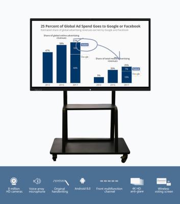 China Aluminum Case+Tempered Glass Panel 98 Inch Interactive Flat Panel With OPS Touch Screen For Education for sale