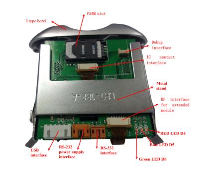 Cina DC12V 2A Power Supply Kiosk Motor Card Reader With RS232 Interface in vendita