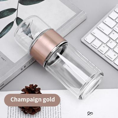 China Double Wall Clear Water Bottle Tumbler Blank Transparent Glass Sublimation Coffee Mugs Tumbler Fast Viable Delivery for sale