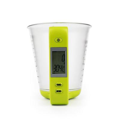 China Sustainable Safety Tempered Glass Measuring Cup With Scale For Kitchen Use for sale