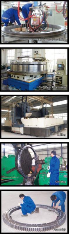 Proveedor verificado de China - Luoyang solarich machinery Co., Ltd.