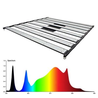 China VEG 960w LM301b greenhouse hydroponic light plant light with RJ wifi controller three channel dimmable led grow light for sale