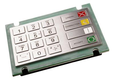 China Waterproof PCI EPP 2.x certified EPP Keypad ZT596E with 10 Numeric Keys for sale