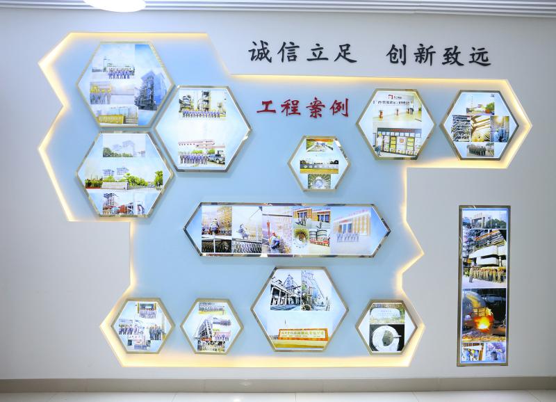 確認済みの中国サプライヤー - Henan Rongsheng Xinwei New Materials Research Institute Co., Ltd