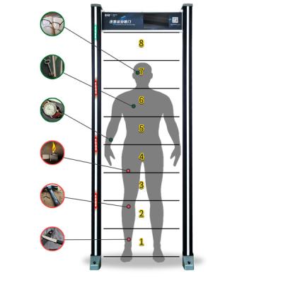 중국 안전 금속 검출기를 통해 걸어 밀수물 보안 체크 게이트 판매용
