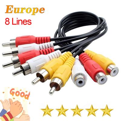 China High Defintion Cccam Oscam Egygold 8 Cline Fast Stable 4K TVP Cable Europe Lines For DVB S2 Poland Germany Spain Portugal Free Test for sale