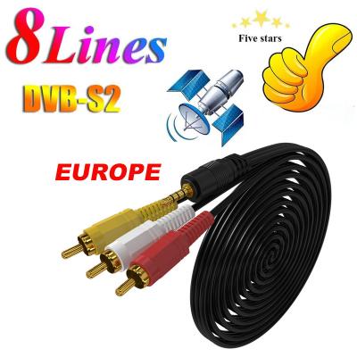 China Quickly Stable 2023 Cccam Europa Lines 1 Year Oscam Cline Europe For Poland Cccam Egyglod Germany Satellitter TV Receiver for sale