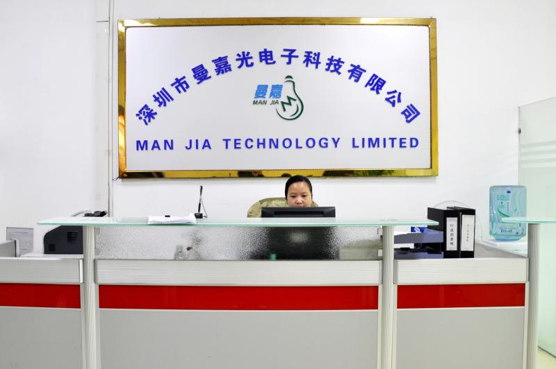 Verified China supplier - Man Jia Technology Limited