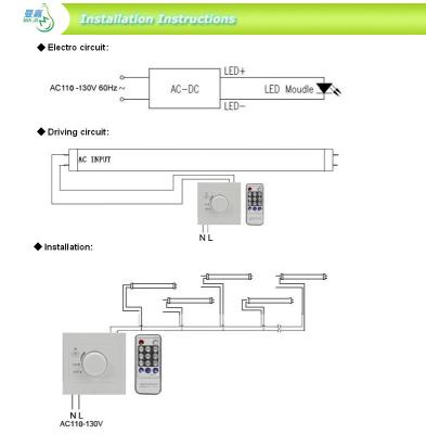 China SMD 4 pies de tubo de Dimmable T8 LED en venta