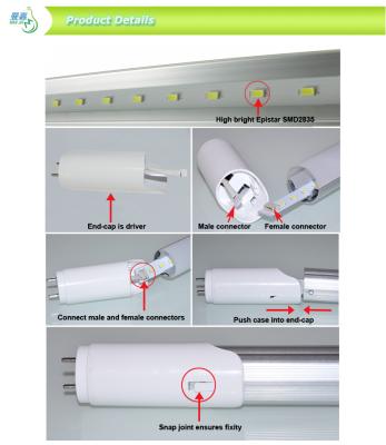 China Tubo de SMD2835 los 2ft LED en venta