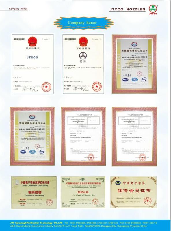 Verified China supplier - JTC Spraying System (Dongguan) Co., Limited