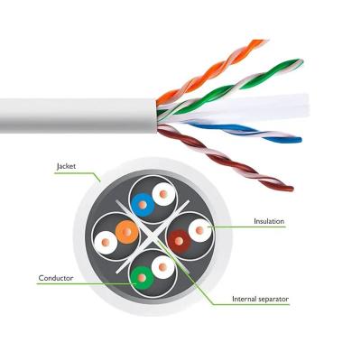 中国 4PR 24AWG Cat6 LANケーブル、UTP6ネットワーク コミュニケーション ケーブル 販売のため