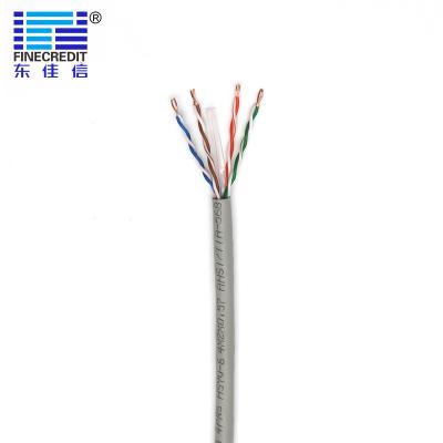 China De industriële Flexibele Kabel van 23AWG 1000FT Cat6 Utp Ethernet omdat Leiderhdpe Isolatie Te koop