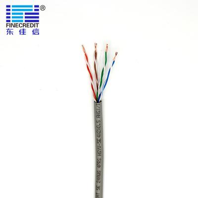 China 0.48mm Ethernet Lan Cable zu verkaufen