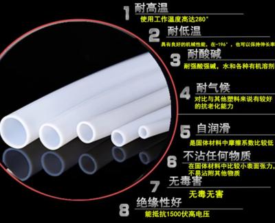 China Id1mm X Od2mm X 100m Weißes PTFE-Schlauch für hohe Temperaturen zu verkaufen