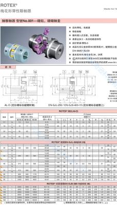 China Natural Color Polyurethane Coupling Rotex Metal Coupling Standard Size for sale