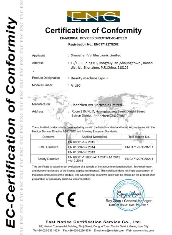 CE - Shenzhen VVI Electronic Limited