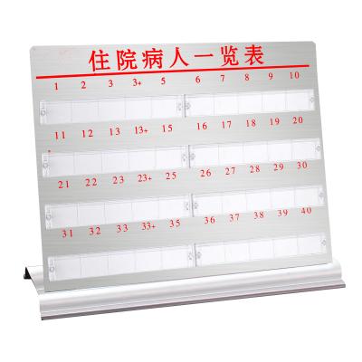 China Stainless Steel Easy 3 Specifications Different List Of Patients Chart For Hospital for sale