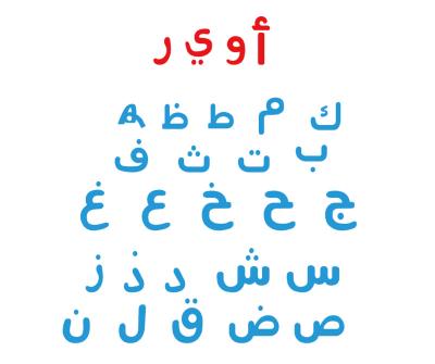 China Waterproof+Eco-friendly Customized Arabic Alphabet Numbers For Toddler EVA Preschool Learning Magnetic Letter Set From Age 1 - 10 for sale