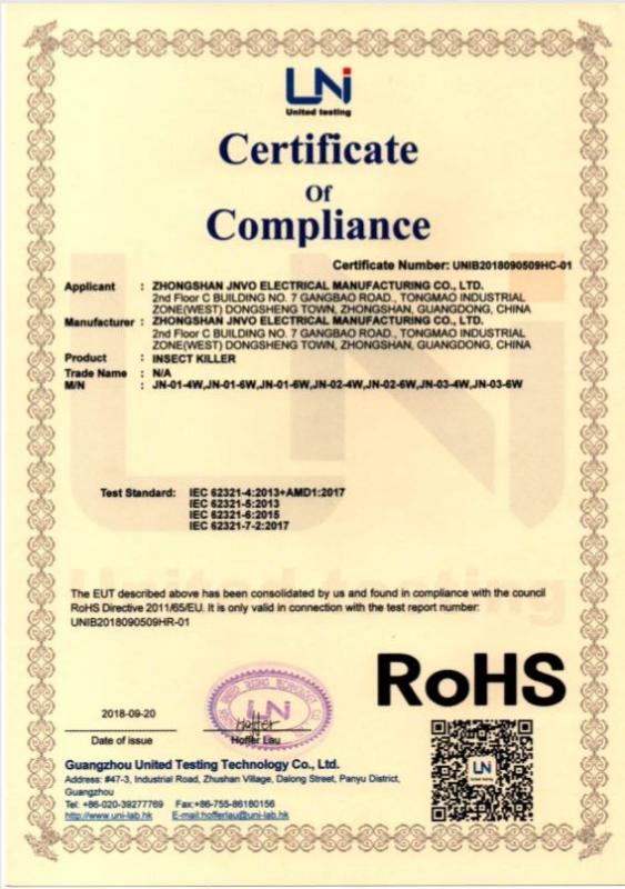 RoHS - Zhongshan JNVO Electrical Manufacturing Co., Ltd.