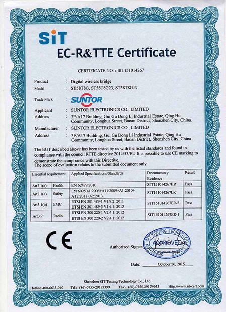 CE - Yiwu Eastage Import & Export Co., Ltd.