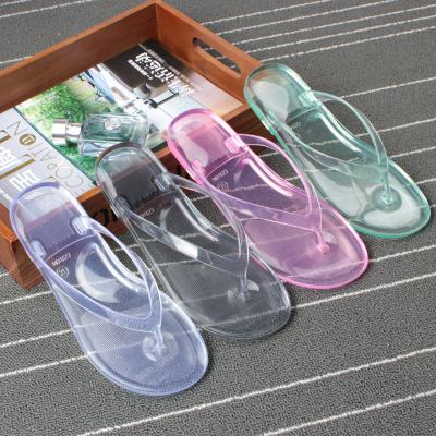 China Sandy Beach Sandals Summer Casual Anti-Slip Sippers Fashion Ladies Crystal Clear Student Wear Flip Flop With Flat Heels And Flip Flops for sale