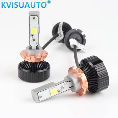 China CQL factory 110w 24000lm D2S H4 H10 H13 car wholesale motorcycle led headlight bulb TSX (CU_) for sale